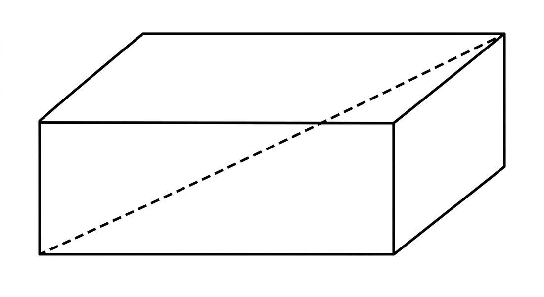 ein quaderförmiger Schuhkarton mit den Kantenlängen 30 cm, 15 cm und 10 cm, in den von einer unteren Ecke zur gegenüberliegenden oberen Ecke eine gestrichelte Raumdiagonale eingezeichnet ist